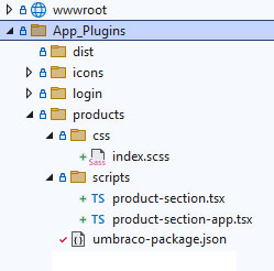 Umbraco App Plugins Folder For React Component